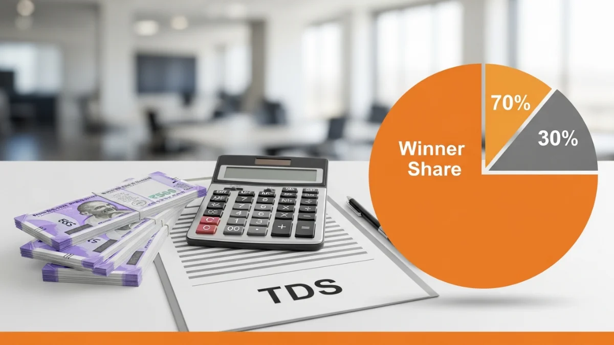 Bodoland lottery tax deduction calculation 30 percent TDS